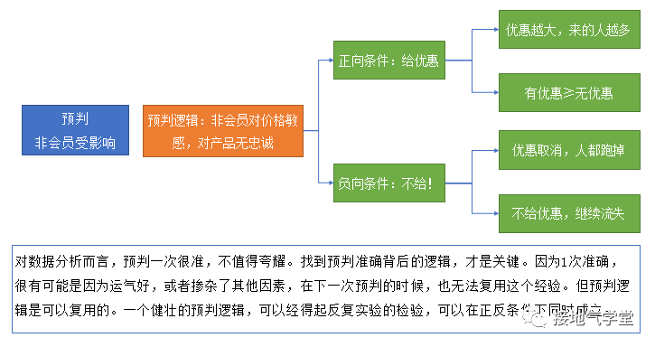 K0TZ7C4wSmnZ3fCt8qWf 只需五步，(拼多多开店注意事项)，实现数据分析闭环