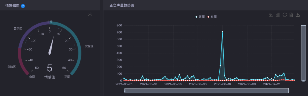 ​吴亦凡塌房，(惠水网站快速排名)，虚拟偶像翻车？