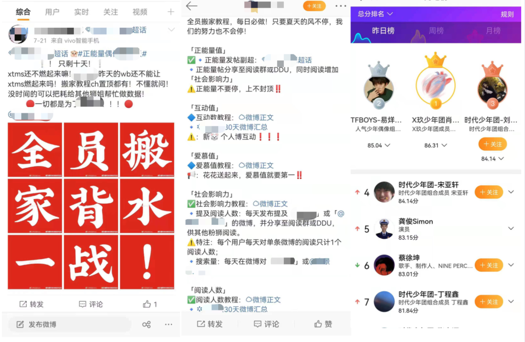 网暴、谣言与吃不完的瓜：是微博病了还是网友病了？