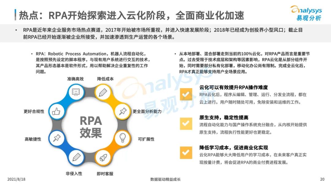 中国企业服务市场发展分析2021下篇｜数字化驱动的新型企业服务市场