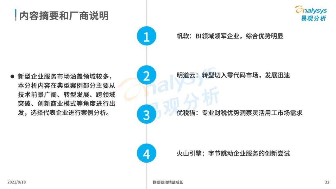 中国企业服务市场发展分析2021下篇｜数字化驱动的新型企业服务市场