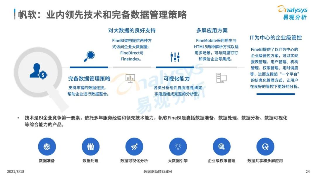 中国企业服务市场发展分析2021下篇｜数字化驱动的新型企业服务市场