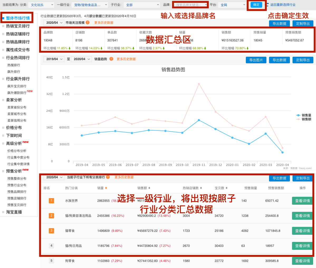 淘数据怎么注册？功能介绍