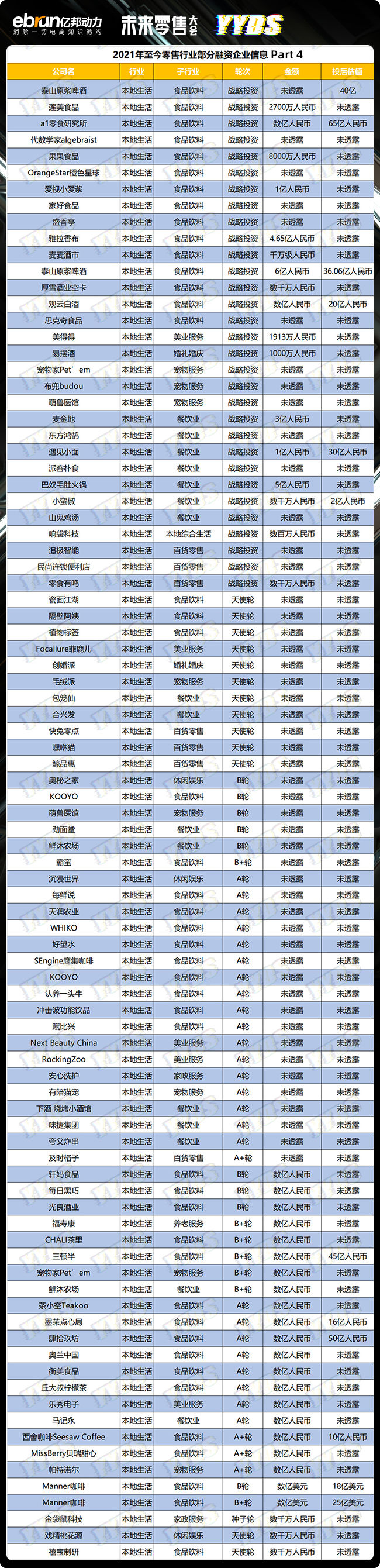 101场倒闭！都死了！2021电商“墓志铭”（内附死亡名单）