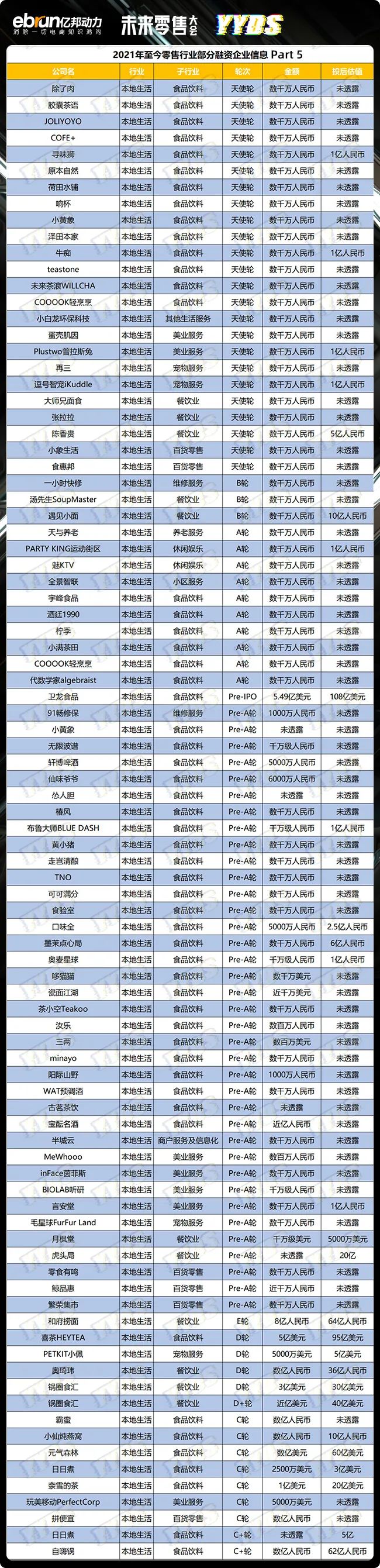 101场倒闭！都死了！2021电商“墓志铭”（内附死亡名单）