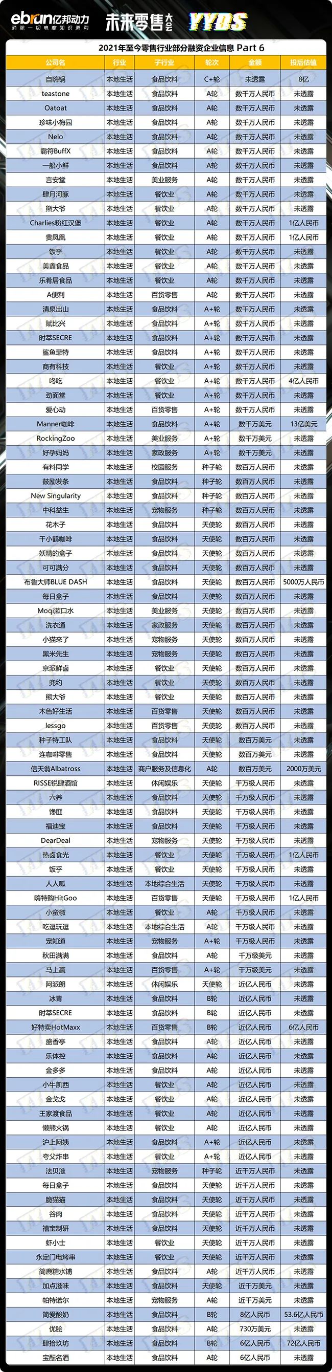 101场倒闭！都死了！2021电商“墓志铭”（内附死亡名单）