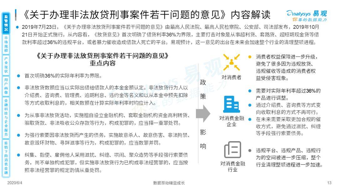 疫情如何为消费金融数字化添柴加火？