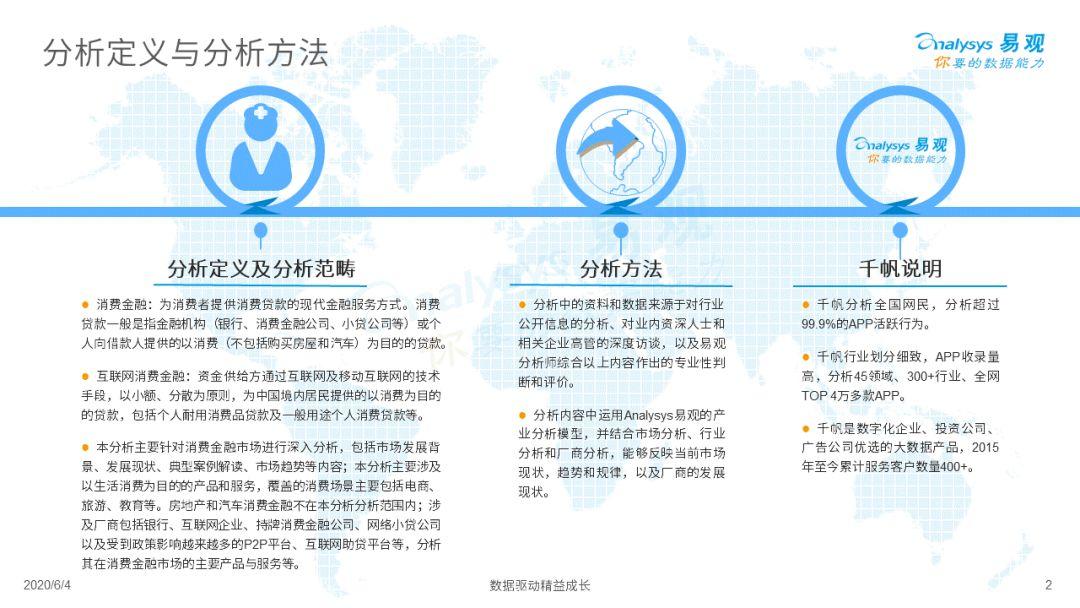 疫情如何为消费金融数字化添柴加火？