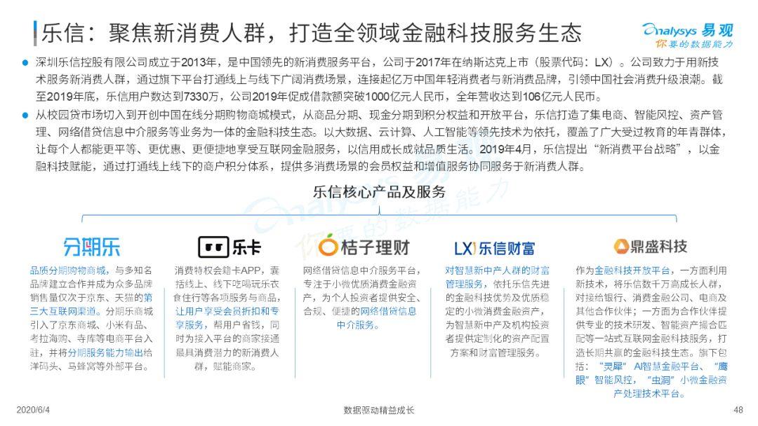 疫情如何为消费金融数字化添柴加火？