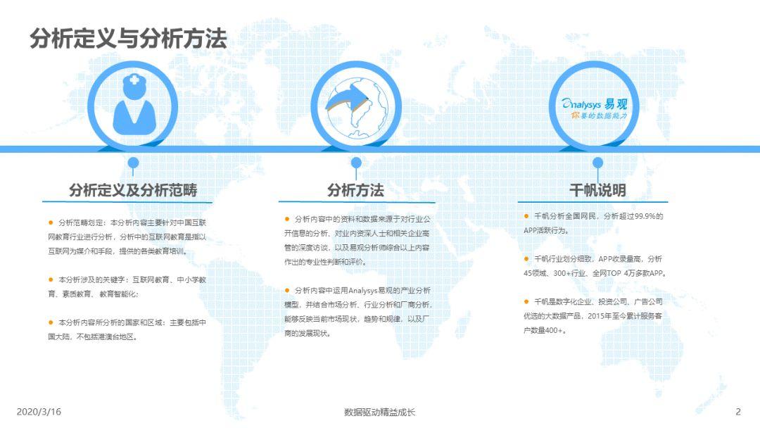 2020中国互联网教育行业总结和新风向洞察