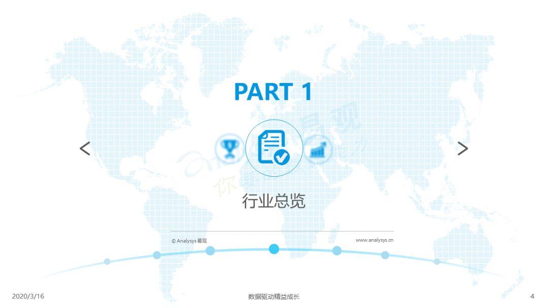 2020中国互联网教育行业总结和新风向洞察