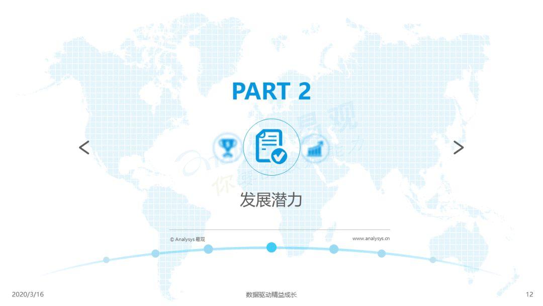 2020中国互联网教育行业总结和新风向洞察