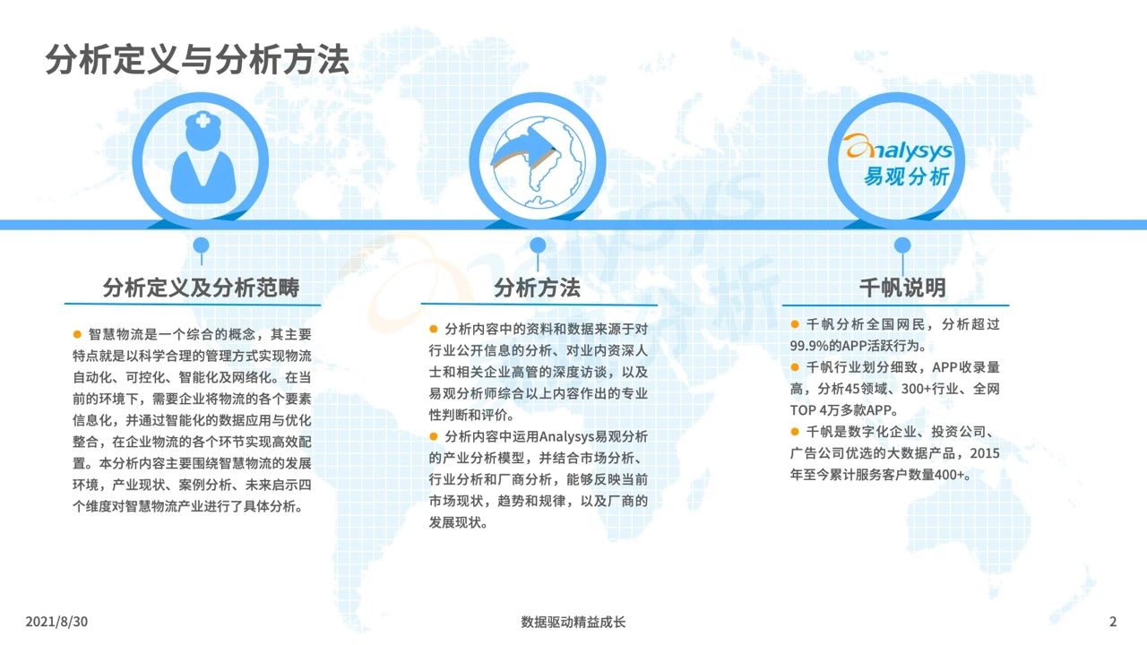 中国智慧物流产业发展专题分析2021