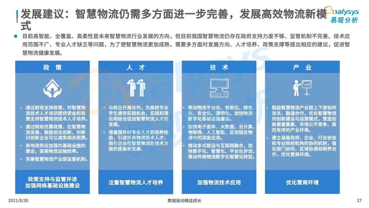 中国智慧物流产业发展专题分析2021