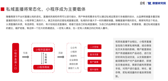 超六成商家将直播电商作为营销标配，竞争激烈还有机会吗？