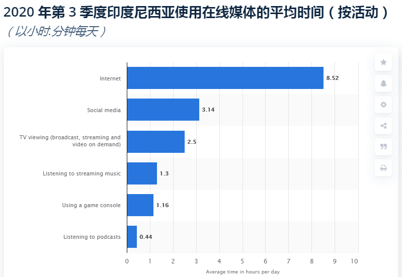 让网赚“正经”起来，这款App能踩到新消费增长的红利吗？