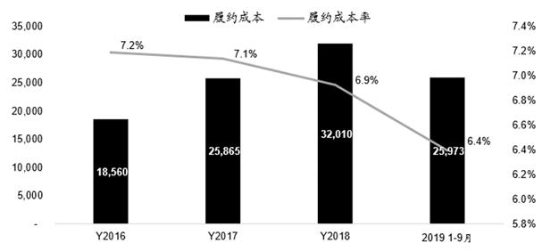 京东物流，十年磨一剑