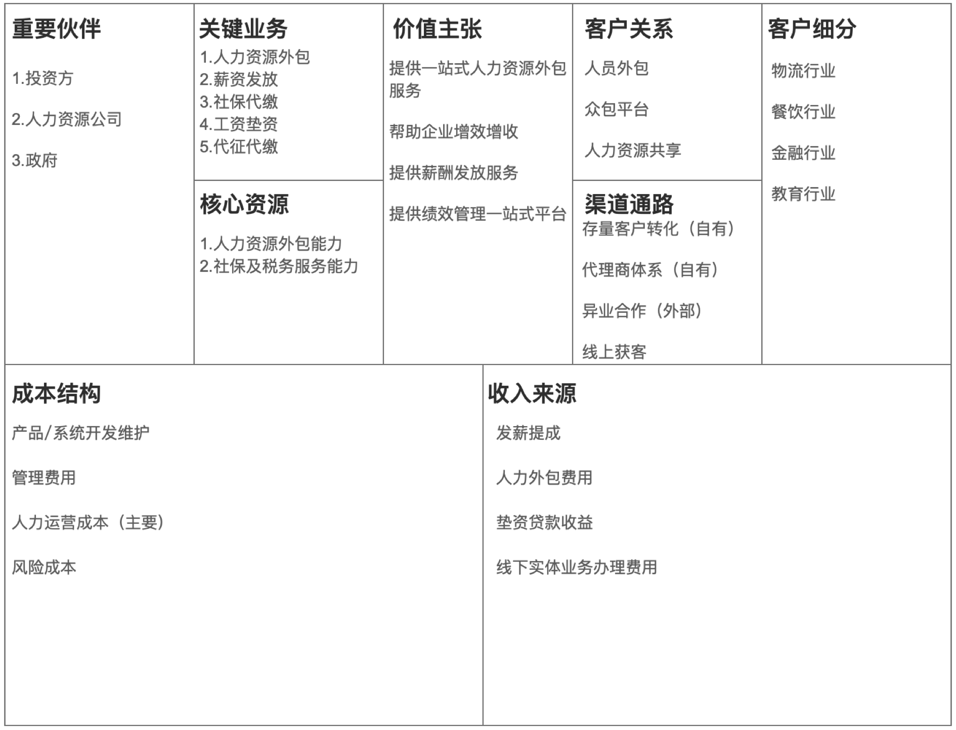 一文“解码”灵活用工