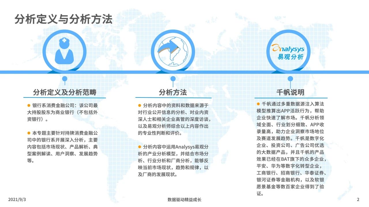 2021银行系消费金融生存现状盘点及趋势预测