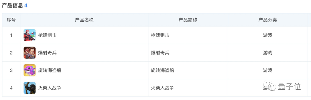 《人生重开模拟器》爆火出圈，3天2亿流量却源于群内自嗨，网友：我提前看遍人生的无常