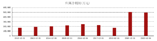 已经被媒体用滥的“赋能”一词，到底什么来头