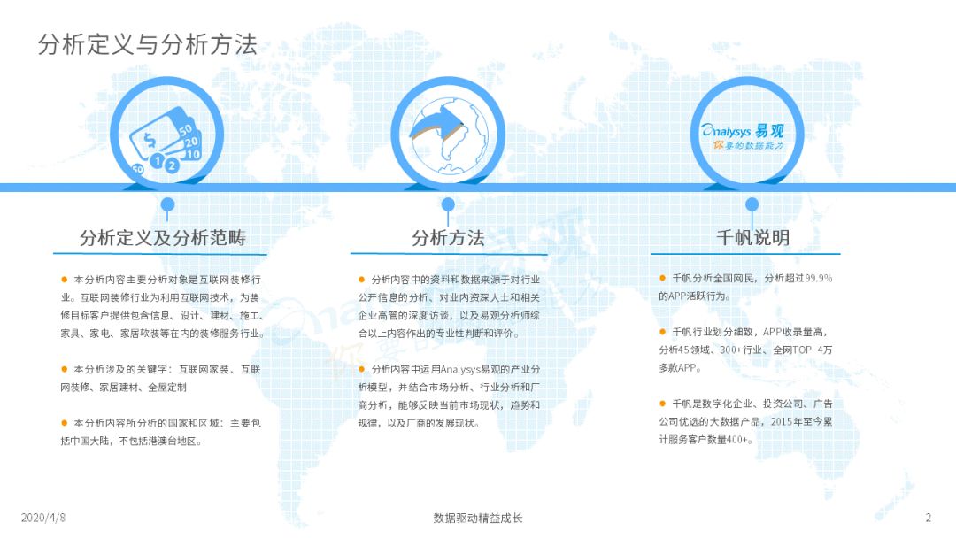 2020中国互联网装修行业指数洞察