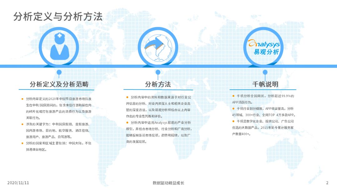 中秋国庆迎来2020旅游市场回暖最高峰｜补贴降价刺激旅游消费