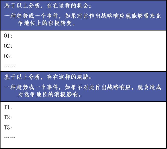 如何全面评估一个市场？这篇文章告诉你答案