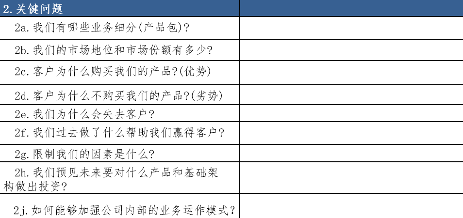 如何全面评估一个市场？这篇文章告诉你答案