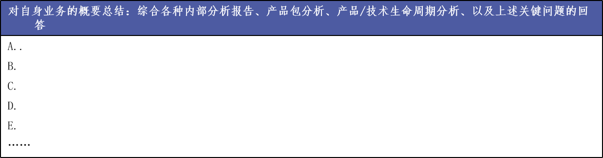 如何全面评估一个市场？这篇文章告诉你答案