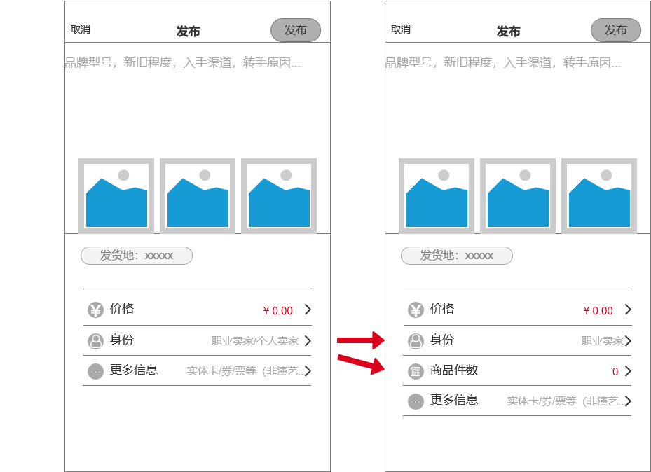 闲鱼发展的困境与突破