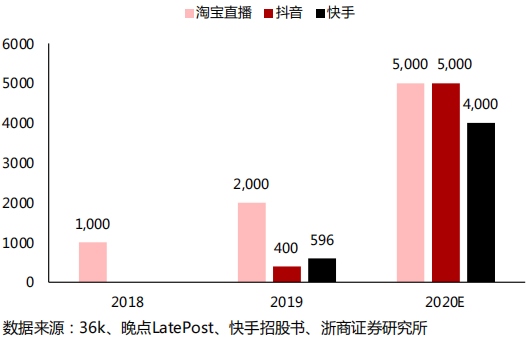 权力的游戏：移动互联网“造墙”简史