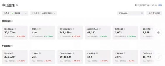 902 一个直播间从月销4802元到2000000+，只因做对了这6点