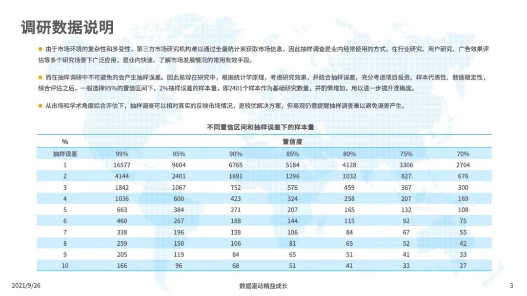 2021年中国智能语音转写工具行业发展洞察