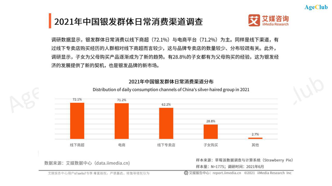 拼多多老年专区隐蔽上线，快手/抖音电商潜力显现，如何抓住老年市场电商新机遇？