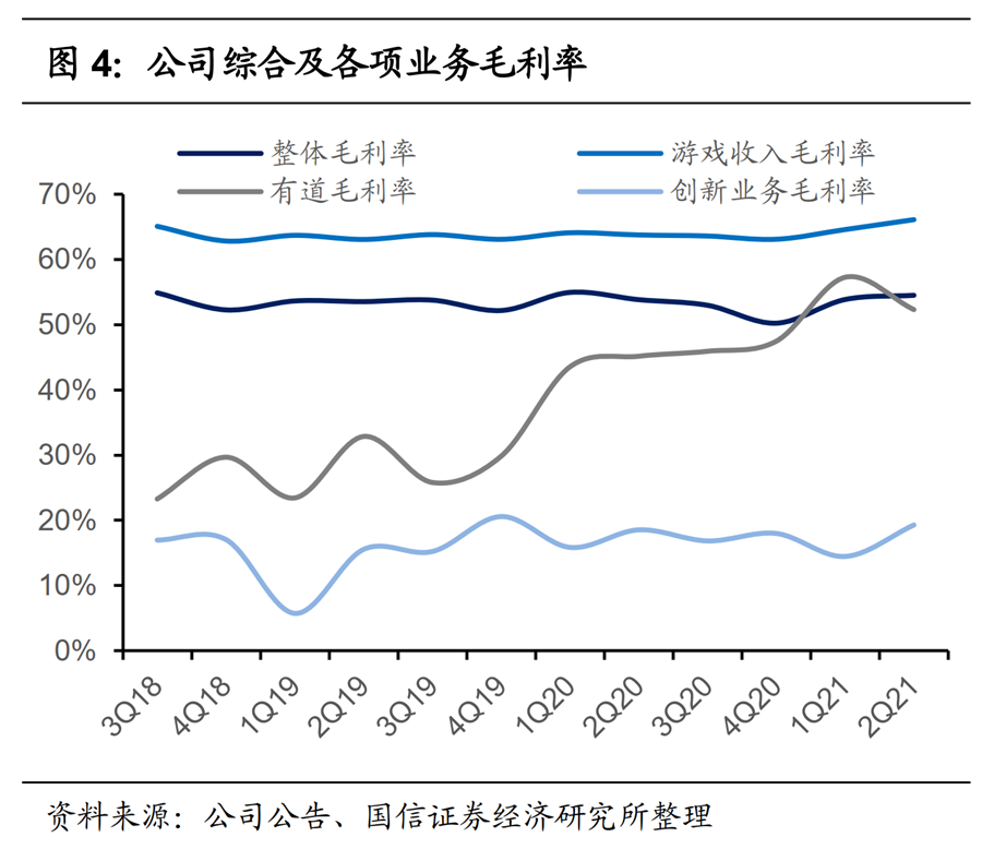 成年人如何证明自己是成年人