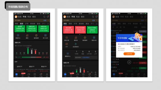 455 富途牛牛APP：1600万用户的密码，是做好这两件事！