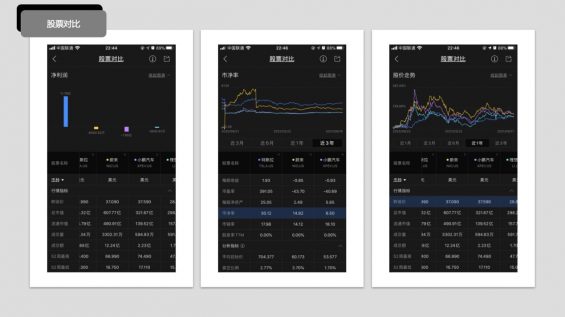 492 富途牛牛APP：1600万用户的密码，(小红书教程用纸折小书包视频)，是做好这两件事！