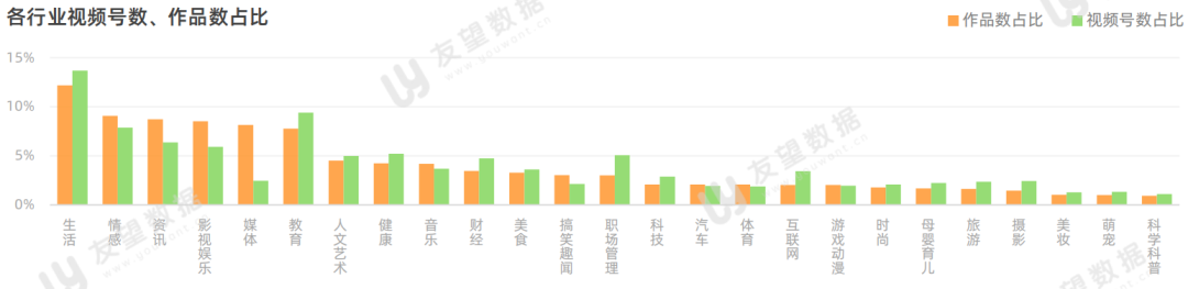 120个直播间，数千万网友“云接机”，刷屏背后蕴藏着哪些流量密码？