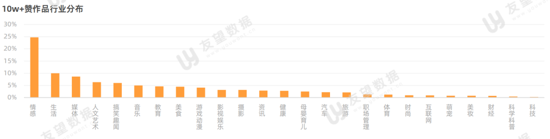 120个直播间，数千万网友“云接机”，刷屏背后蕴藏着哪些流量密码？