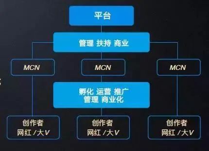 短视频正在偷偷变长……