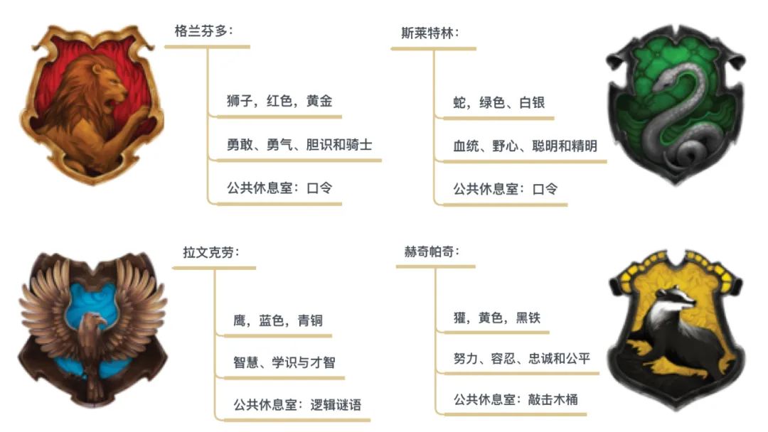 详解环球影城7大超级IP，发现大娱乐文旅的IP之秘