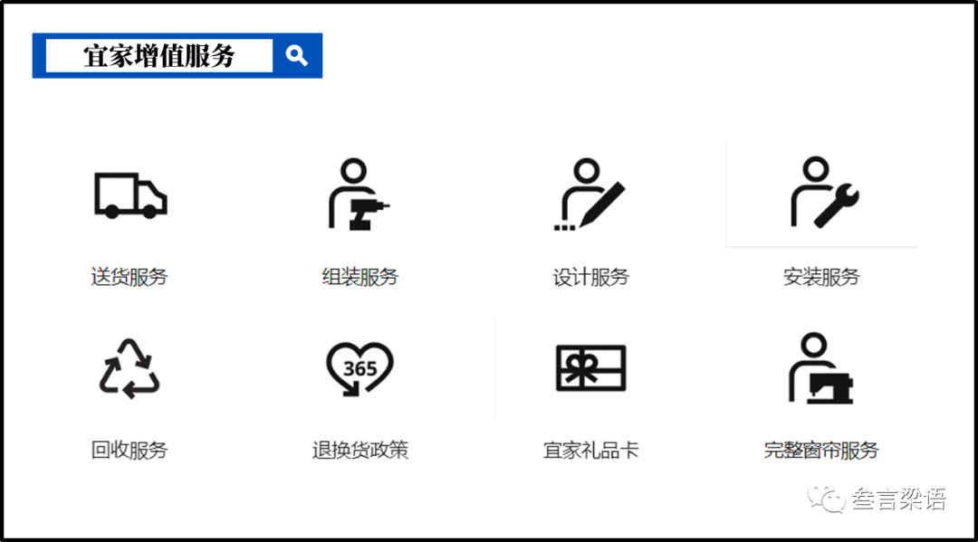 宜家的数字化转型（下）：进击的会员体系