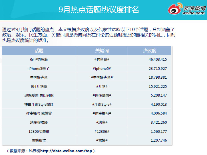 直播进入深水区，谁才是一直播们的“氧气瓶”？