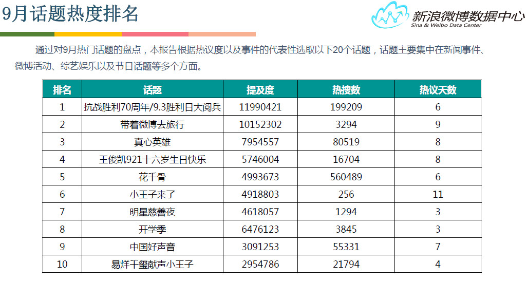 直播进入深水区，谁才是一直播们的“氧气瓶”？