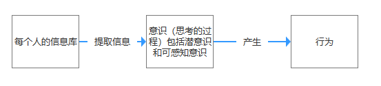 张小龙演讲内容深度解析微信新功能预测