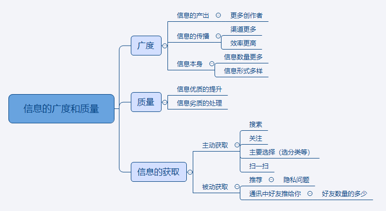 张小龙演讲内容深度解析微信新功能预测