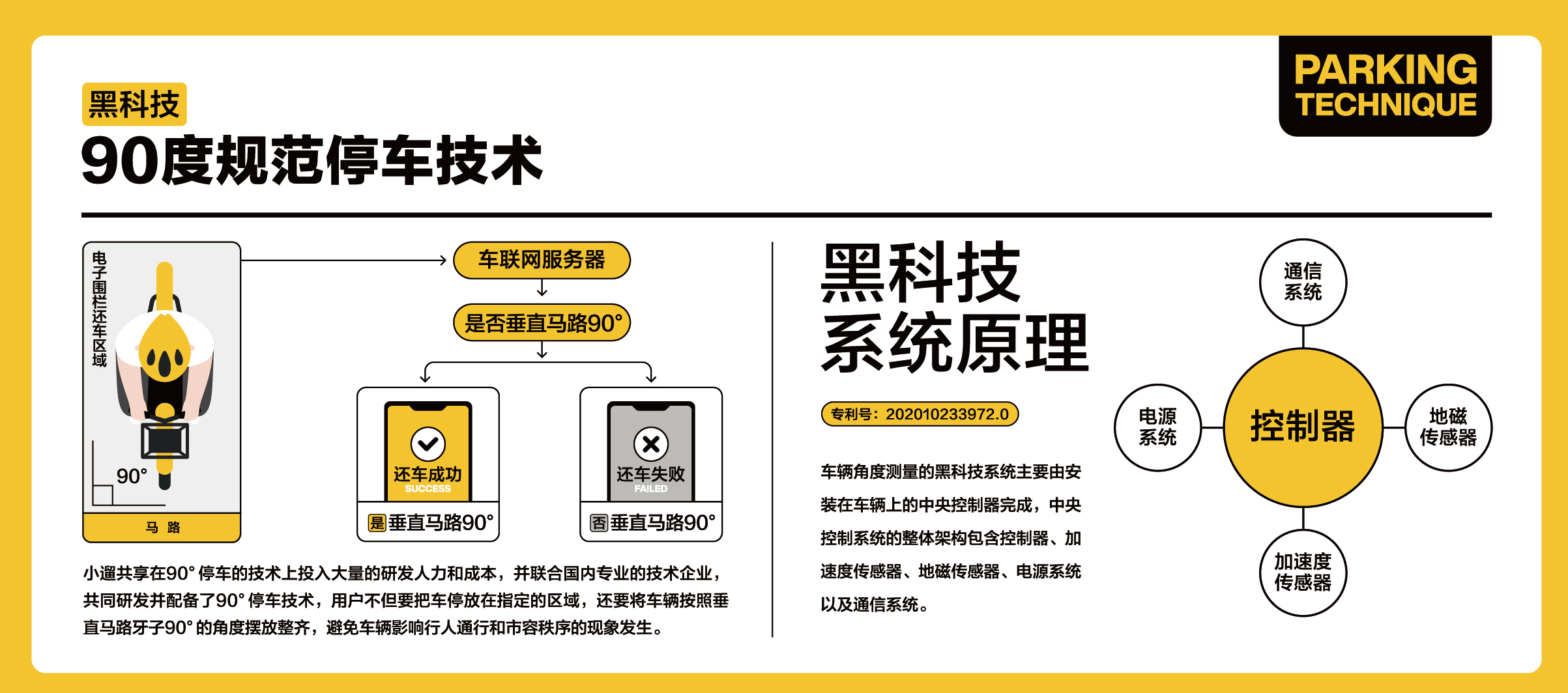 技术逆袭、巨头加入，共享电单车的春天就要来了？