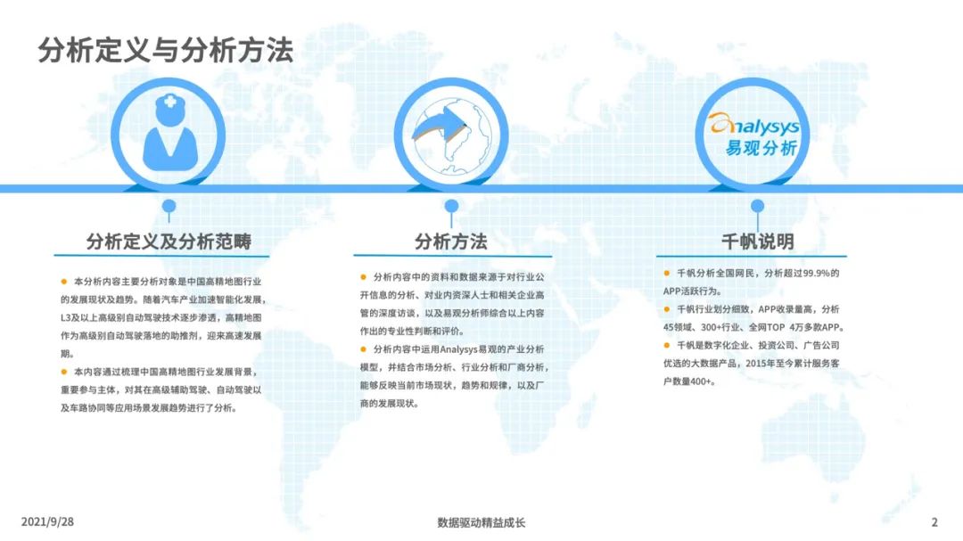 2021年中国高精地图产业研究分析