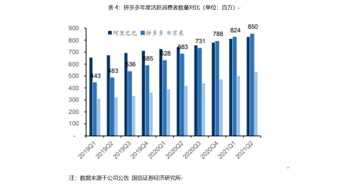 阿里和腾讯互联互通，究竟有哪些影响？